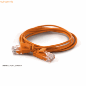 wantec wantecWire Patchkabel CAT6A (rund 2