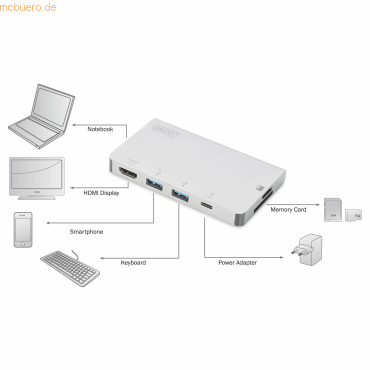 Assmann DIGITUS USB Type-C Multiport Travel Dock