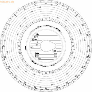 RNK Tachoscheibe Automatic 180 km/h VE=100 Durchmesser: 12cm
