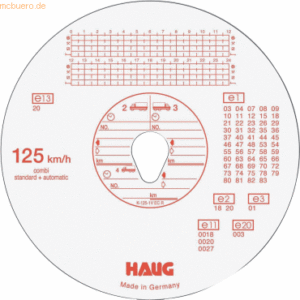 RNK Tachoscheibe Automatic 125 km/h VE=100 Durchmesser: 12cm
