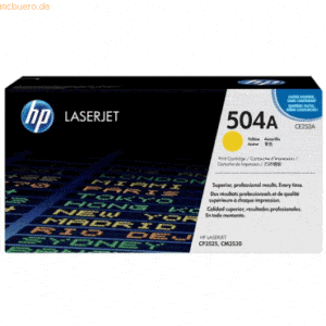 HP Toner HP Color LaserJet CE252A gelb