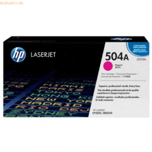 HP Toner HP Color LaserJet CE253A magenta