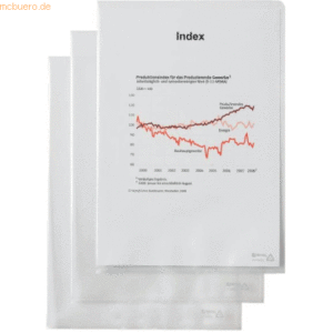 Hetzel Sichthülle A4 Hartfolie 120my glasklar VE=50 Stück
