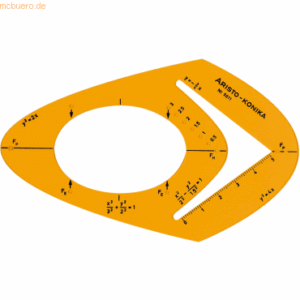 Aristo Kegelschnittschablone Konika Ellipse Hyperbel Parabel transpare