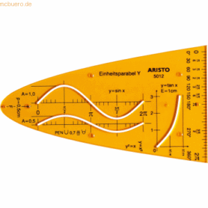 Aristo Zeichenschablone Einheitsparabel Y Kurven trigonometrischer Fun