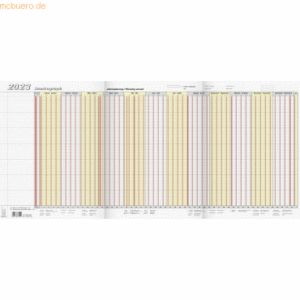 10 x Brunnen Wandkalender 1 Seite = 12 Monate 64