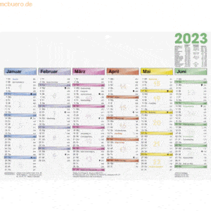 Brunnen Tafelkalender A4quer Dataline 2023