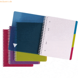 5 x Clairefontaine Spiralbuch Evolutiv Book A5+ 90 Blatt kariert mit R