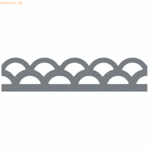 2 x Fiskars Stanzkartusche für Bordürenstanzer Kartusche Kacheln