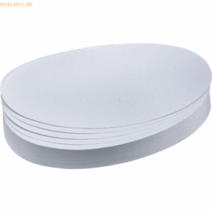 Franken Moderations-Karte Oval 190mmx110mm Weiß 500 Stück