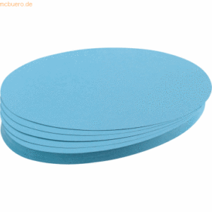 Franken Moderations-Karte Oval 190mmx110mm hellblau 500 Stück