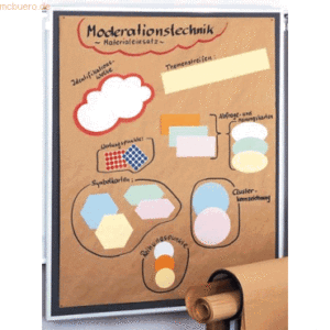 Franken Moderationspapier 1400 cmx1100 cm 80 g/qm Kraftpapier beige 10