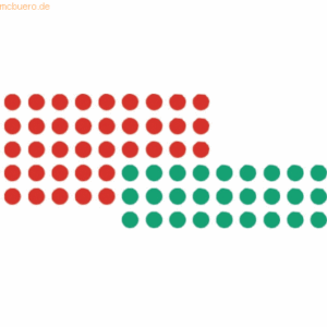 Franken Moderationskarte Moderationsklebepunkt Kreis 19mm rot und grün
