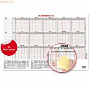 Güss Urlaubsübersicht 30x46cm für 15 Mitarbeiter abwischbar 2023