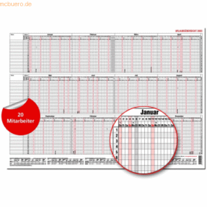 Güss Urlaubsübersicht 60x42cm 20 Mitarbeiter 2023