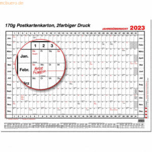 Güss Jahresübersicht 100x60cm quer im Versandrohr Kalendarium 2023