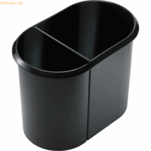 Helit Papierkorb Duo-System ohne Deckel 1x20l + 1x9l schwarz