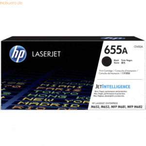 HP Toner-Kartusche HP 655A schwarz