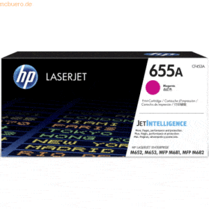 HP Toner-Kartusche HP 655A magenta