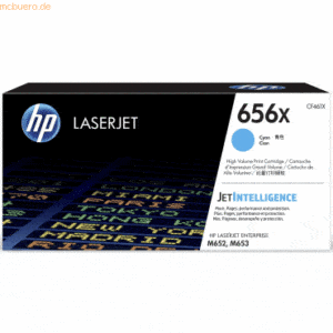 HP Toner-Kartusche HP 656X cyan