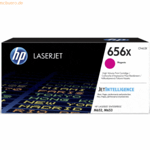 HP Toner-Kartusche HP 656X magenta