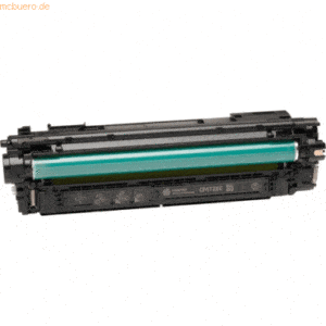 HP Toner-Kartusche HP 657X gelb