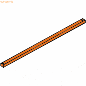 Ideal Schnittleisten für Stapelschneider 3905 / 3915 VE=6 Stück