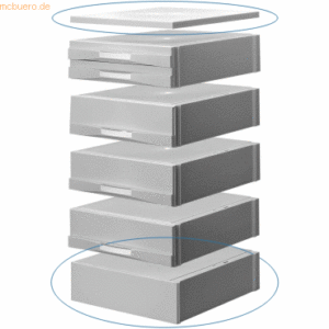 Jalema Schubladen-Zubehör Set mit 1 Sockel- und 1 Deckplatte grau