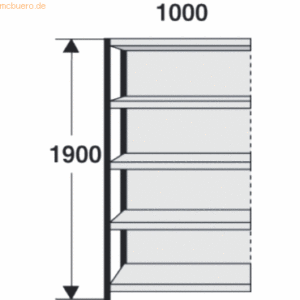 Kerkmann Magazin-Regal Stora 100 Regalfeld mit Rückwand BxTxH 100x30x1