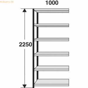 Kerkmann Regalfeld Stora 100 HxBxT 225x100x30cm 6 Böden ohne Rückwand