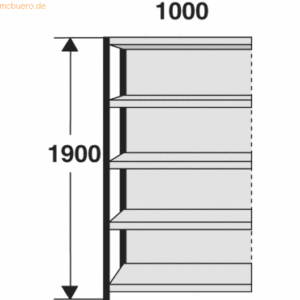 Kerkmann Regalfeld Stora 100 HxBxT 190x100x30cm 5 Böden mit Rückwand s