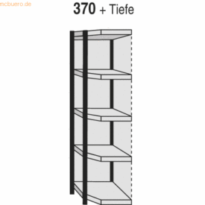 Kerkmann Eckregalfeld Stora 100 HxBxT 190x77x40cm 5 Böden mit Rückwand