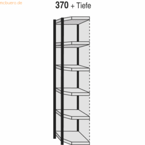 Kerkmann Eckregalfeld Stora 100 HxBxT 225x67x30cm 6 Böden mit Rückwand