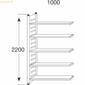 Kerkmann Design-Regal M2 Regalfeld BXHxT 1000x2200x400mm 5 Böden alusi