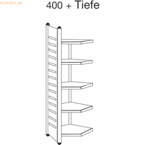 Kerkmann Design-Regal M2 Eckfeld BXHxT 400x2200x400mm 5 Böden alusilbe