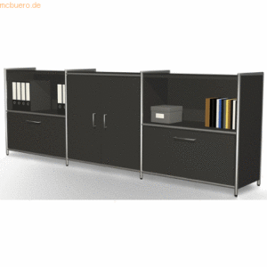 Kerkmann Sidebaord Artline BxTxH 236x38x78cm 2 Schubfächer anthrazit