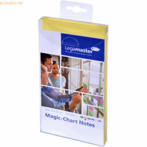 Legamaster Magic-Chart Notes 10x20cm VE=100 Stück gelb