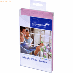 Legamaster Magic-Chart Notes 10x20cm VE=100 Stück rosa