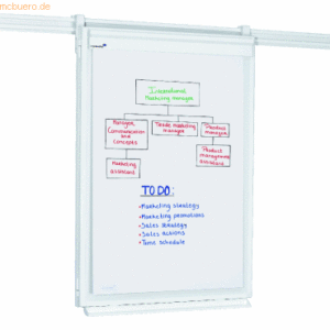 Legamaster Wand Flipchart für Legaline Professional 75x108 weiß