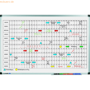 Legamaster Jahresplaner Premium horizontal 90x60cm weiß