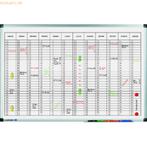 Legamaster Jahresplaner Premium vertikal 90x60 weiß