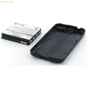 k.A. Akku für HTC BA S410 Li-Ion 3