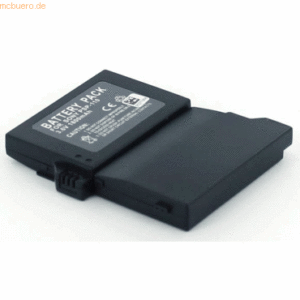 k.A. Akku für Sony PSP110 Li-Pol 3