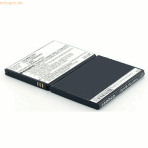 k.A. Akku für Samsung N7000 Galaxy Note Li-Ion 3