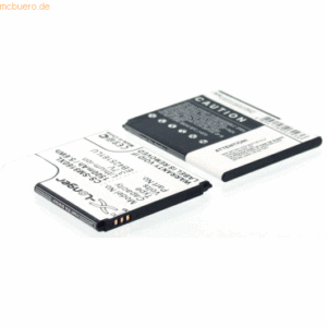 k.A. Akku für Samsung I8160 Galaxy Ace 2 Li-Ion 3