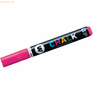 Molotow Windowmarker Pump Marker Chalk nachfüllbar 4mm neonpink