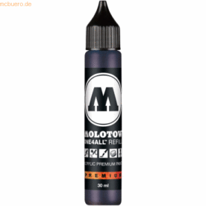 Molotow Nachfülltinte One4All für Permanentmarker 30ml petrol