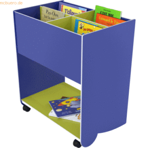 Paperflow Schulbuchkasten Kunststoff mittelgroß blau/gelbgrün