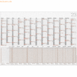 5 x Rido Wandkalender Modell Kombi 1 Seite = 13 Monate 98x68