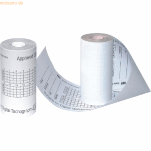 RNK Thermorolle für digitale Fahrtenschreiber 8m VE=3 Stück